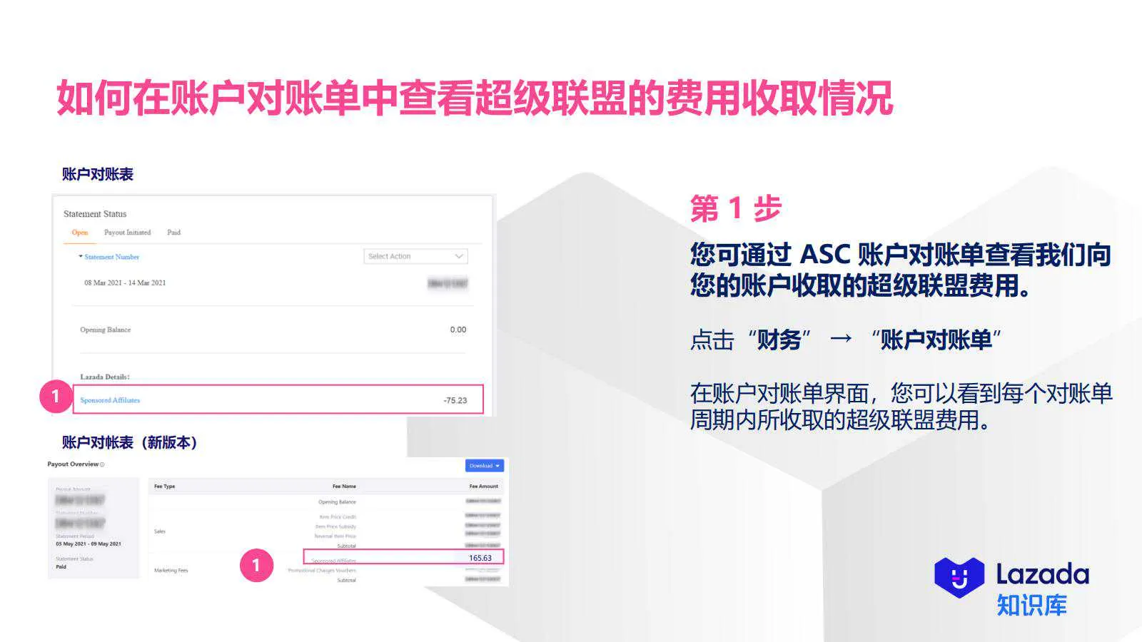 【Lazada知识大纲更新】超级联盟_归因&amp;费用