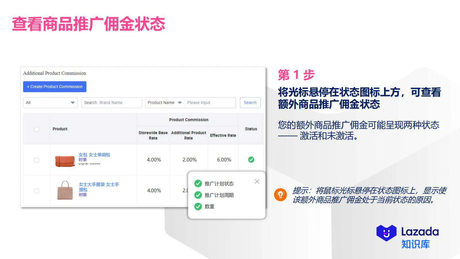 【Lazada知识大纲更新】超级联盟_投放效果&amp;优化