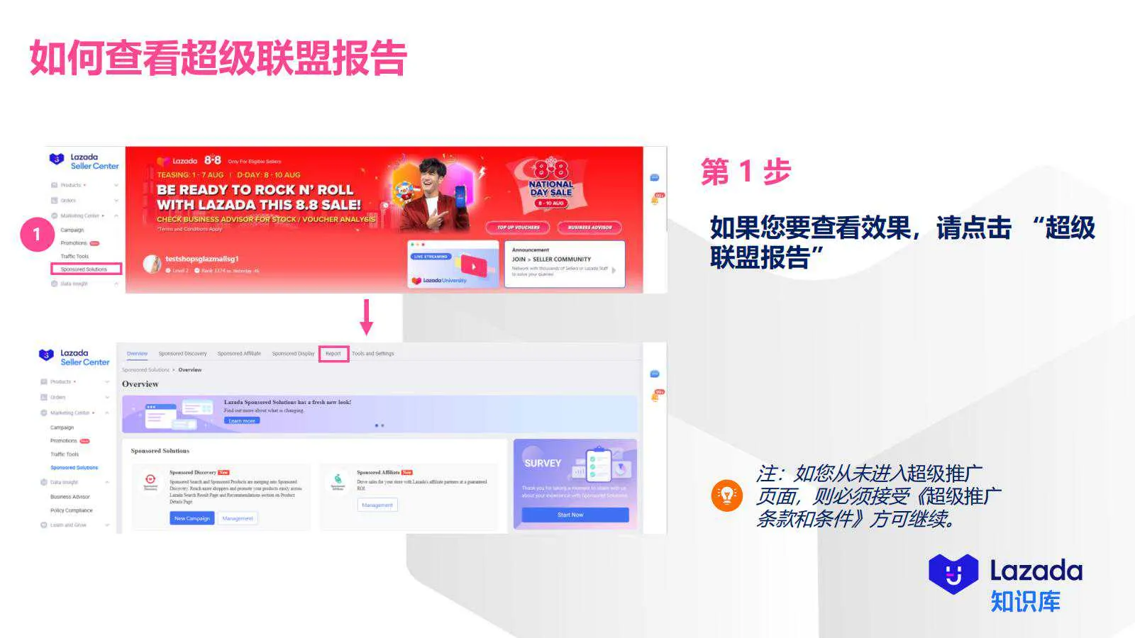 【Lazada知识大纲更新】超级联盟_投放效果&amp;优化