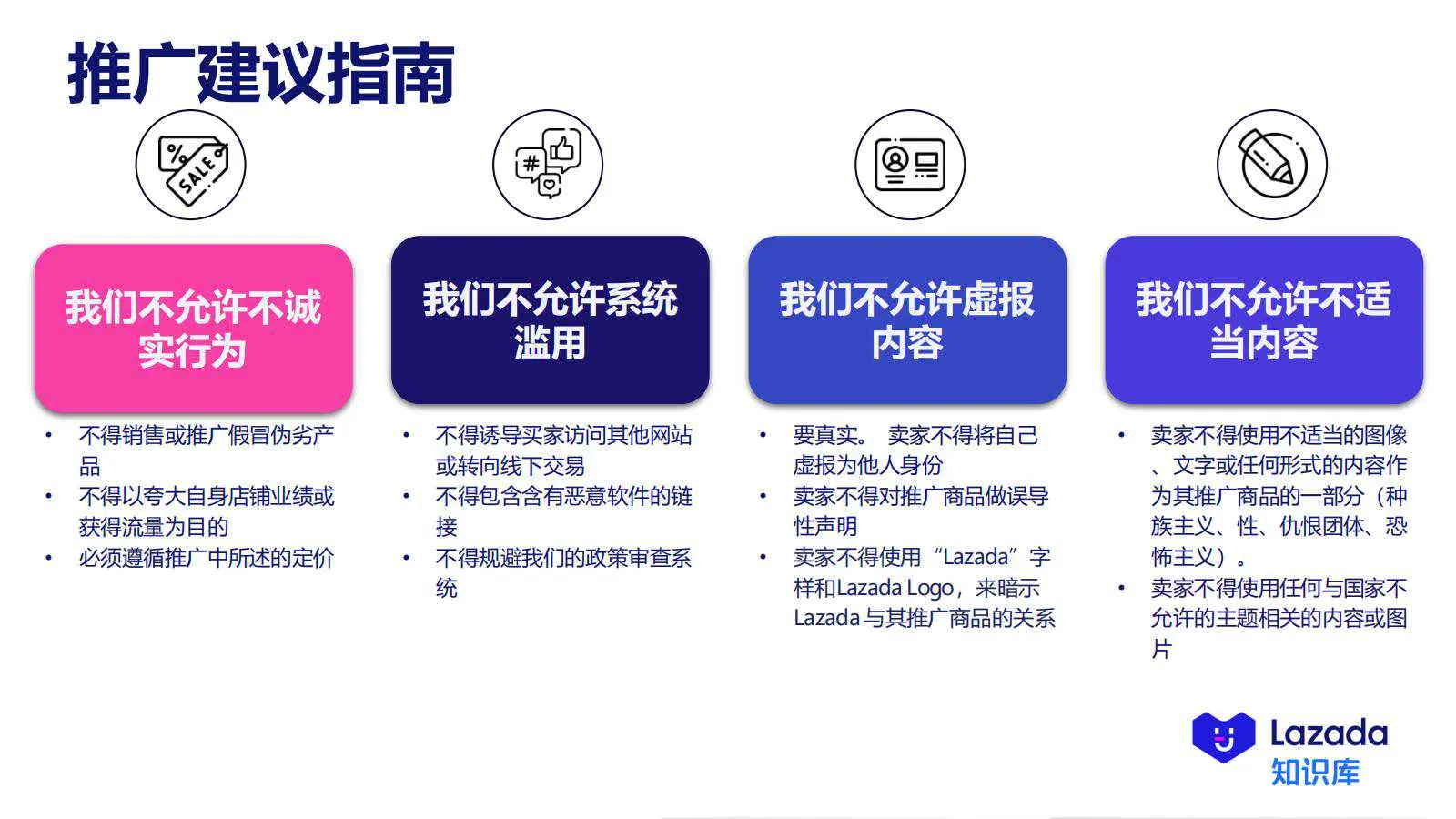 【Lazada知识大纲更新】超级推广_禁推品解析