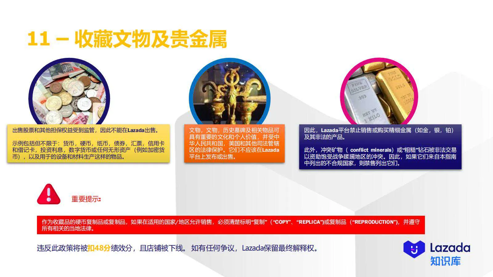 【Lazada知识大纲更新】超级推广_禁推品解析