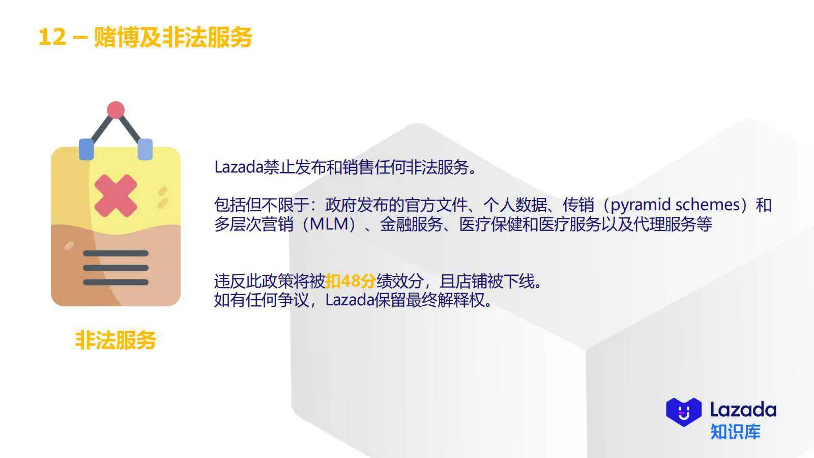 【Lazada知识大纲更新】超级推广_禁推品解析