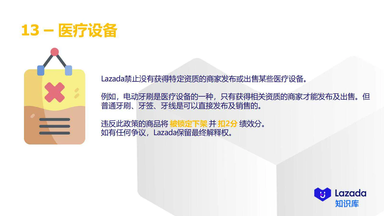 【Lazada知识大纲更新】超级推广_禁推品解析