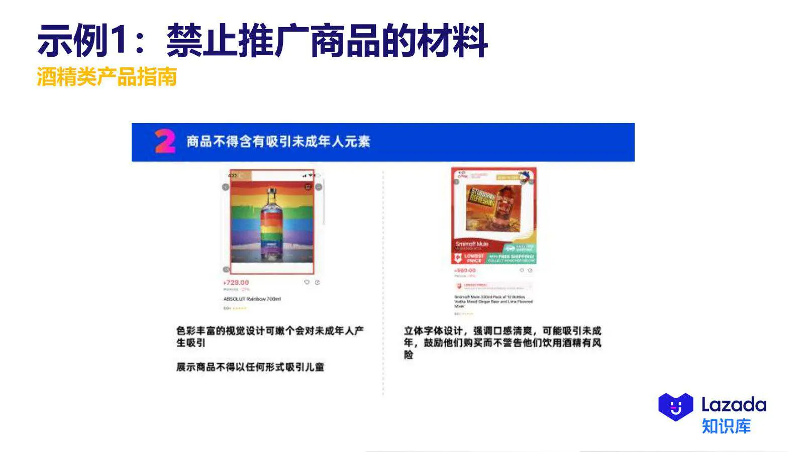 【Lazada知识大纲更新】超级推广_禁推品解析