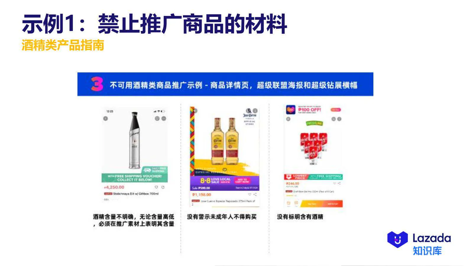 【Lazada知识大纲更新】超级推广_禁推品解析