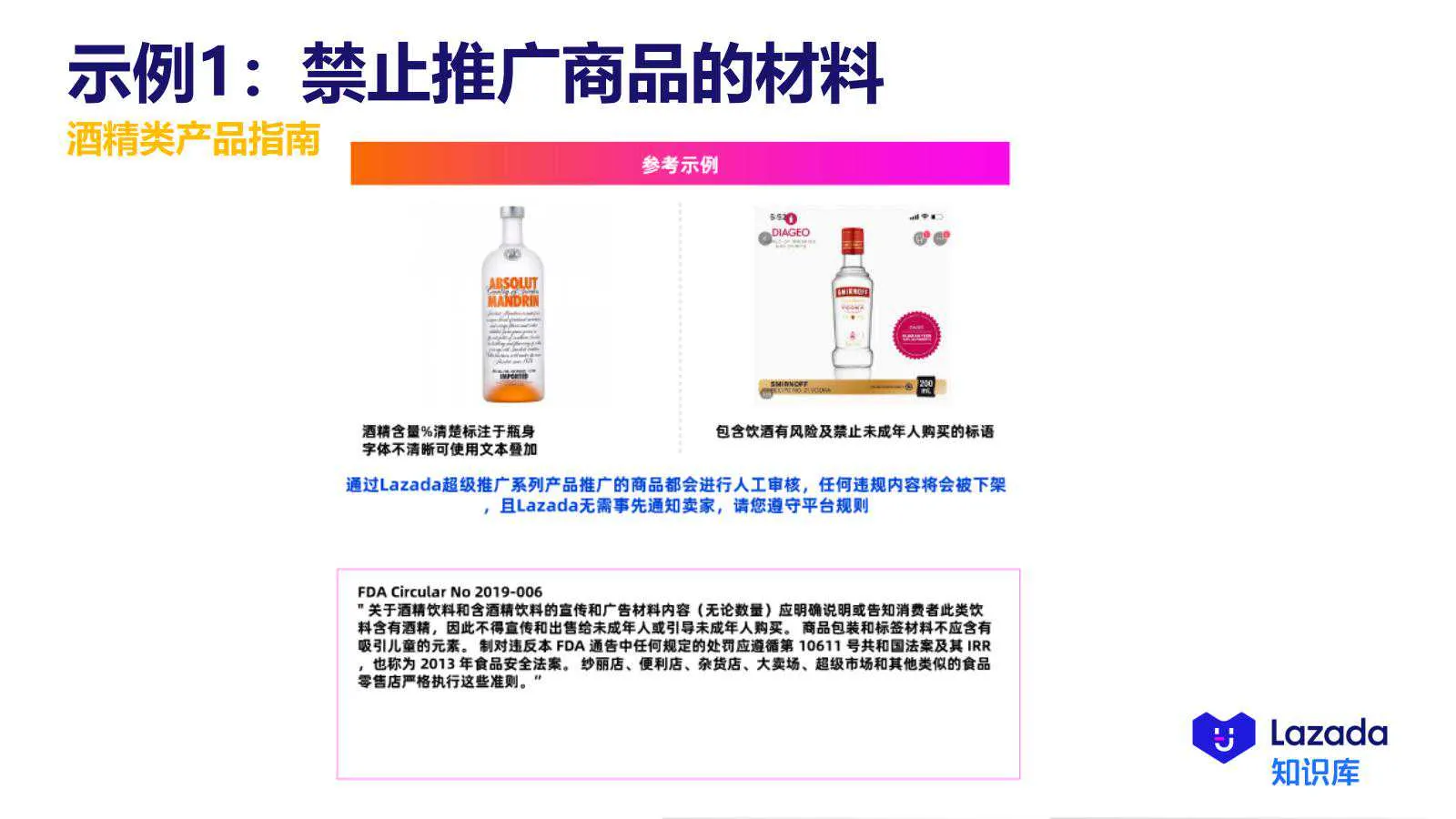 【Lazada知识大纲更新】超级推广_禁推品解析