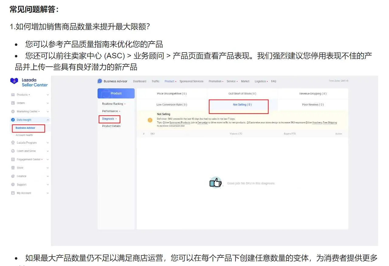 【Lazada知识大纲更新】活跃产品限制规则