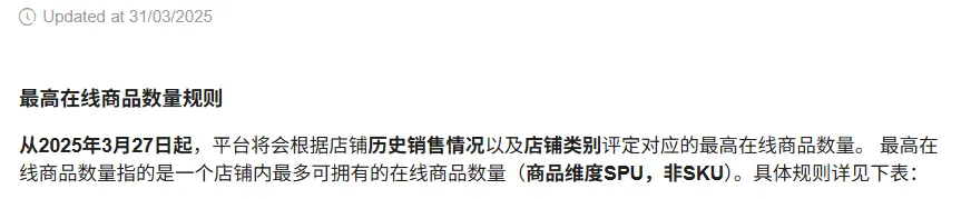 【Lazada知识大纲更新】最高在线商品数量规则