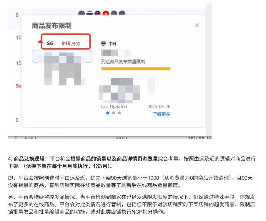【Lazada知识大纲更新】最高在线商品数量规则