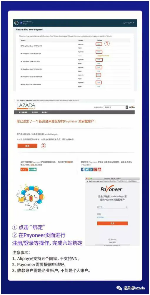 【Lazada知识大纲更新】开店注意事项
