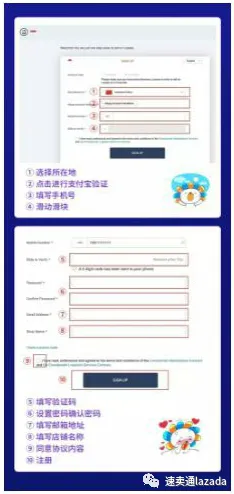【Lazada知识大纲更新】开店注意事项