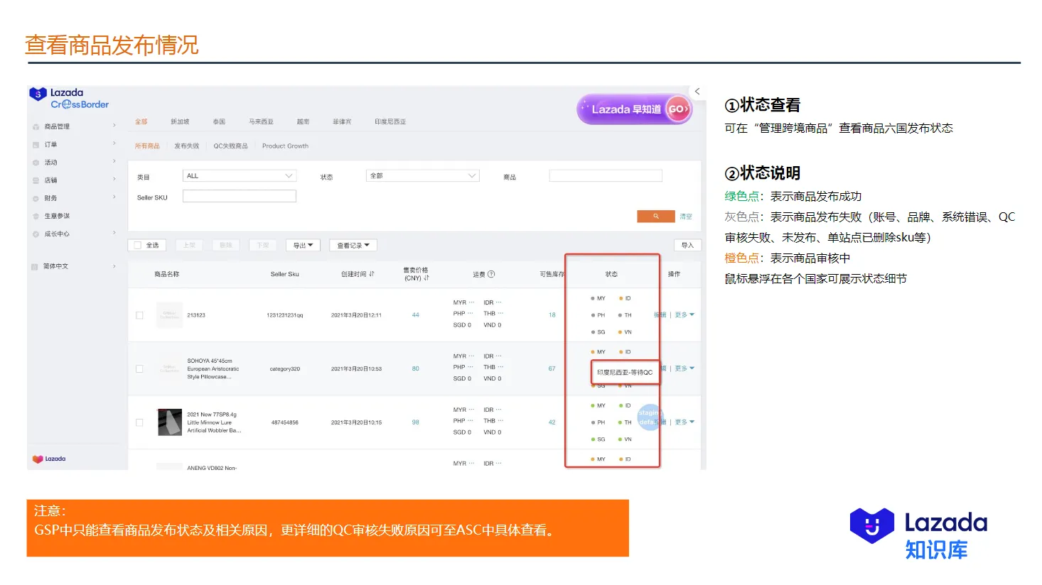 【Lazada知识大纲更新】创建新产品