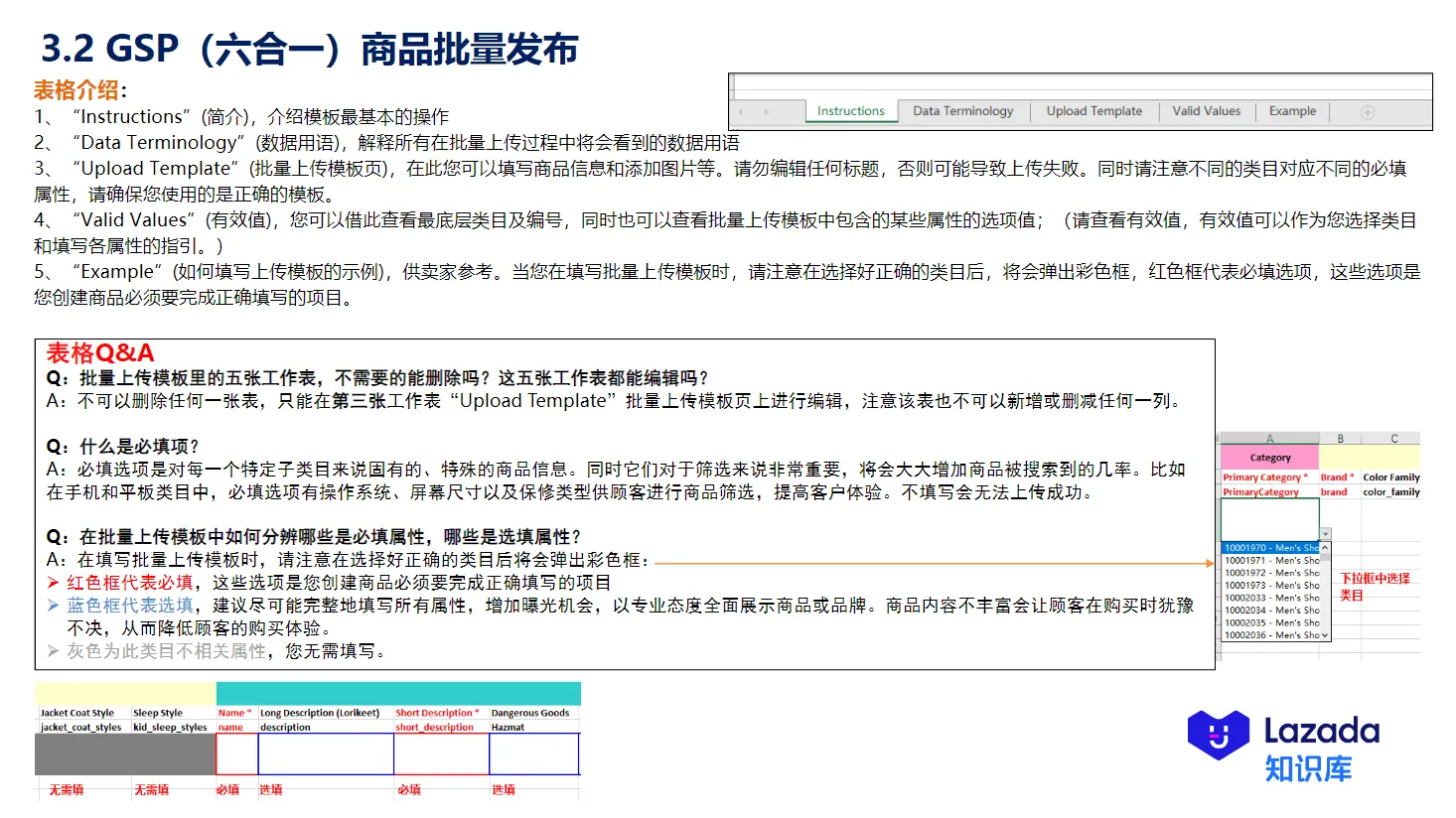 【Lazada知识大纲更新】创建新产品