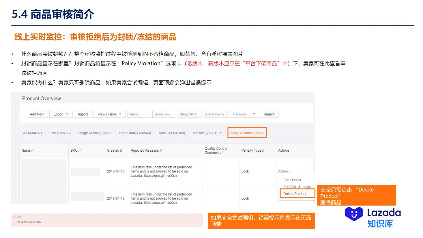 【Lazada知识大纲更新】创建新产品