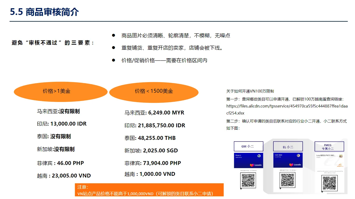 【Lazada知识大纲更新】创建新产品