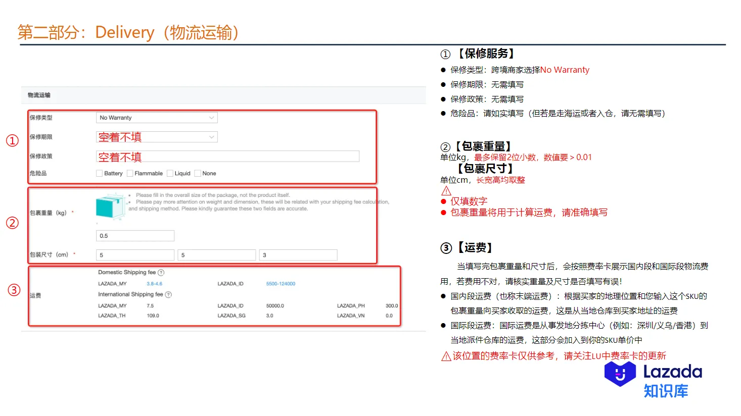 【Lazada知识大纲更新】创建新产品