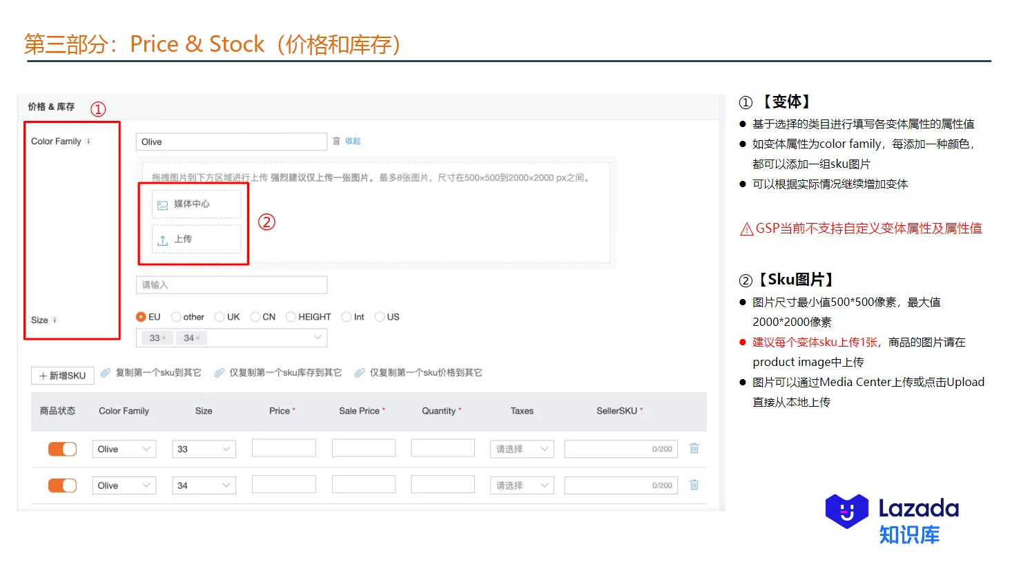 【Lazada知识大纲更新】创建新产品