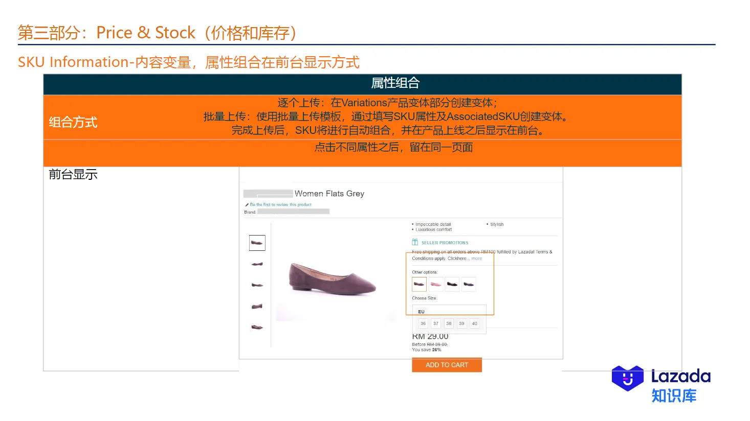 【Lazada知识大纲更新】创建新产品