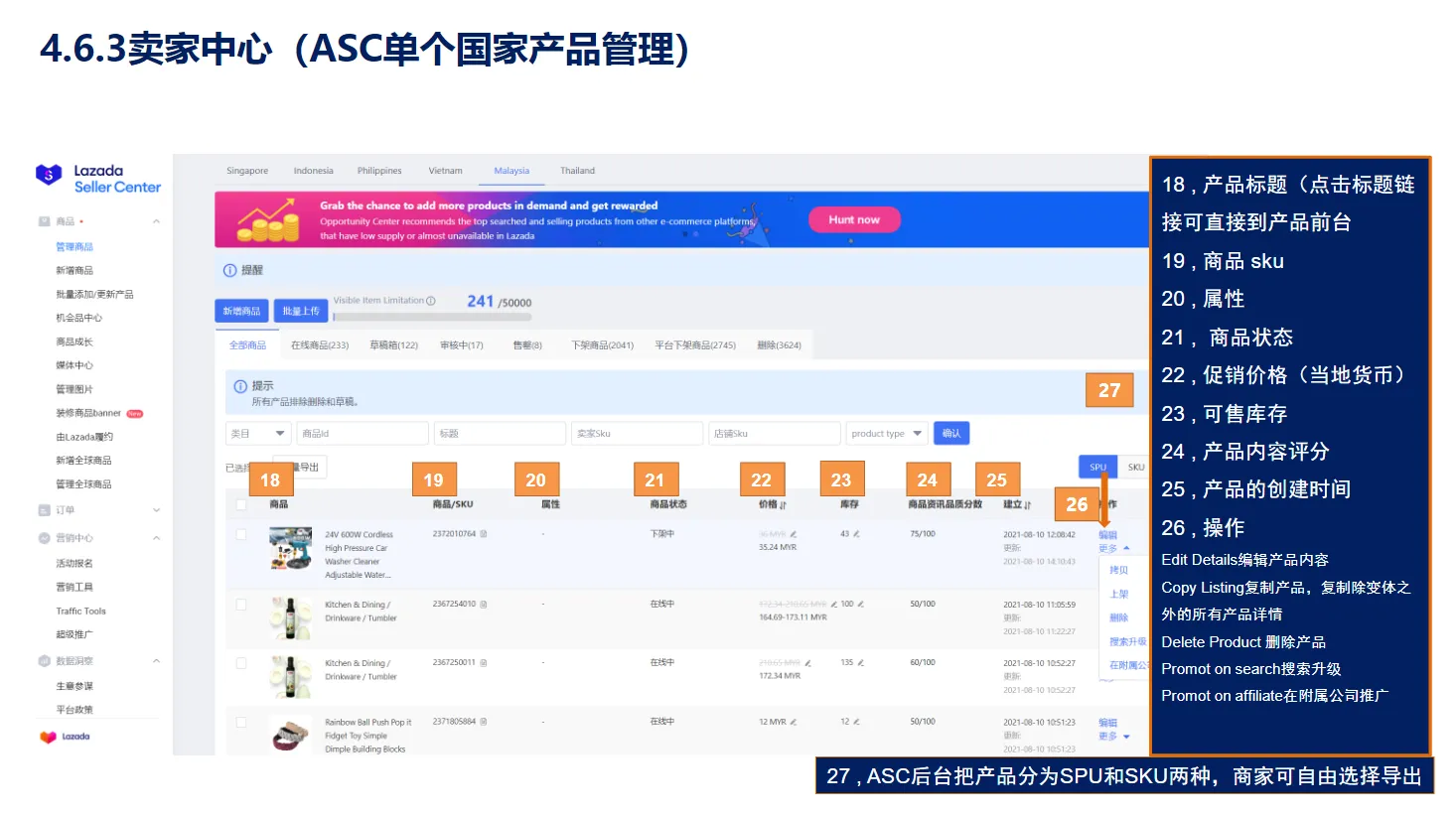 【Lazada知识大纲更新】卖家中心介绍
