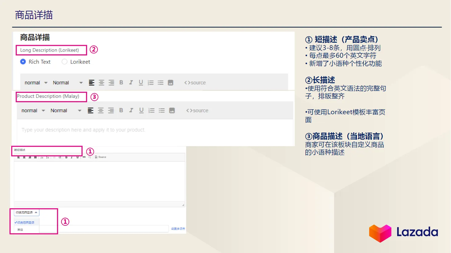 【Lazada知识大纲更新】ASC商品管理&amp;商品上传