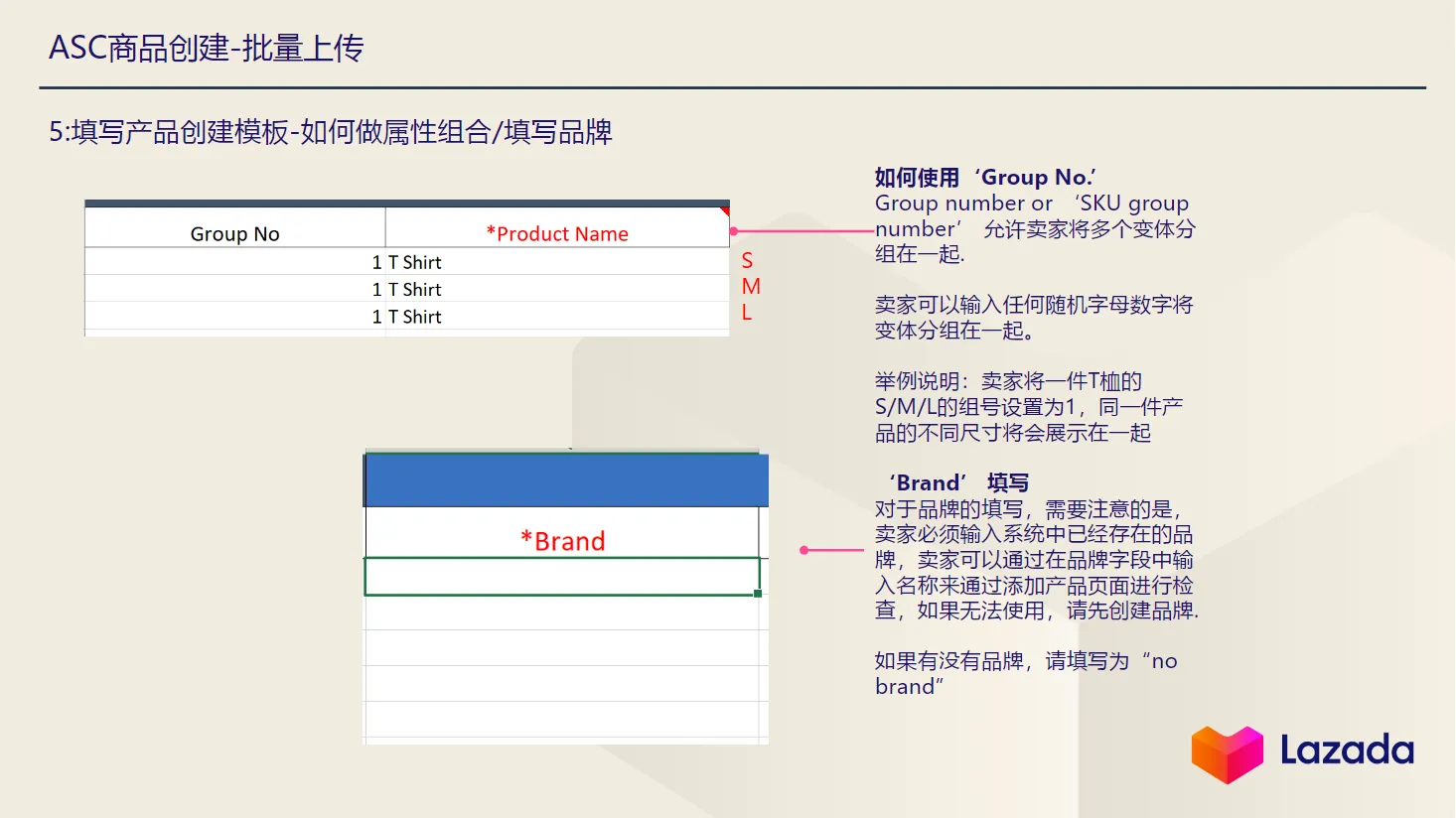 【Lazada知识大纲更新】ASC商品管理&amp;商品上传