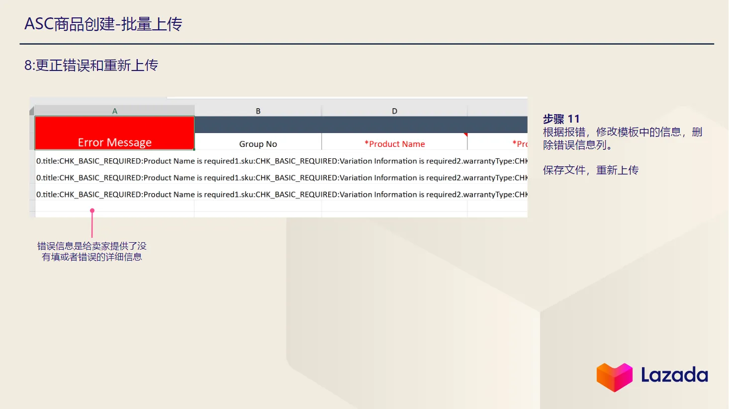 【Lazada知识大纲更新】ASC商品管理&amp;商品上传