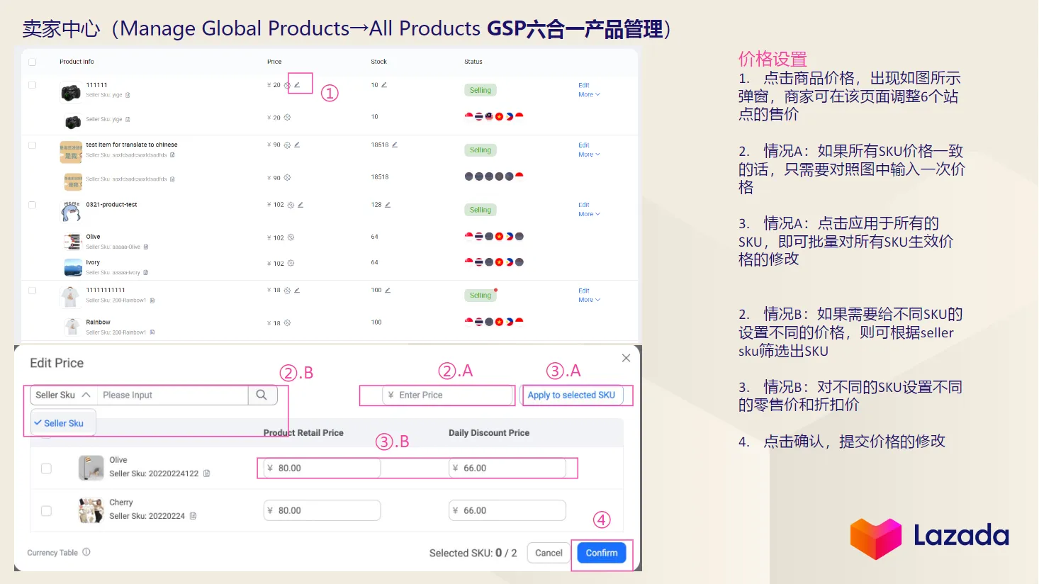 【Lazada知识大纲更新】GSP2.0商品管理