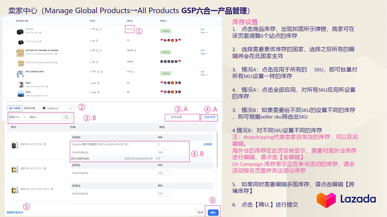 【Lazada知识大纲更新】GSP2.0商品管理