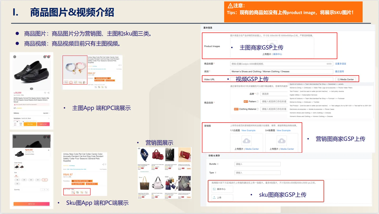 【Lazada知识大纲更新】商品图片质量