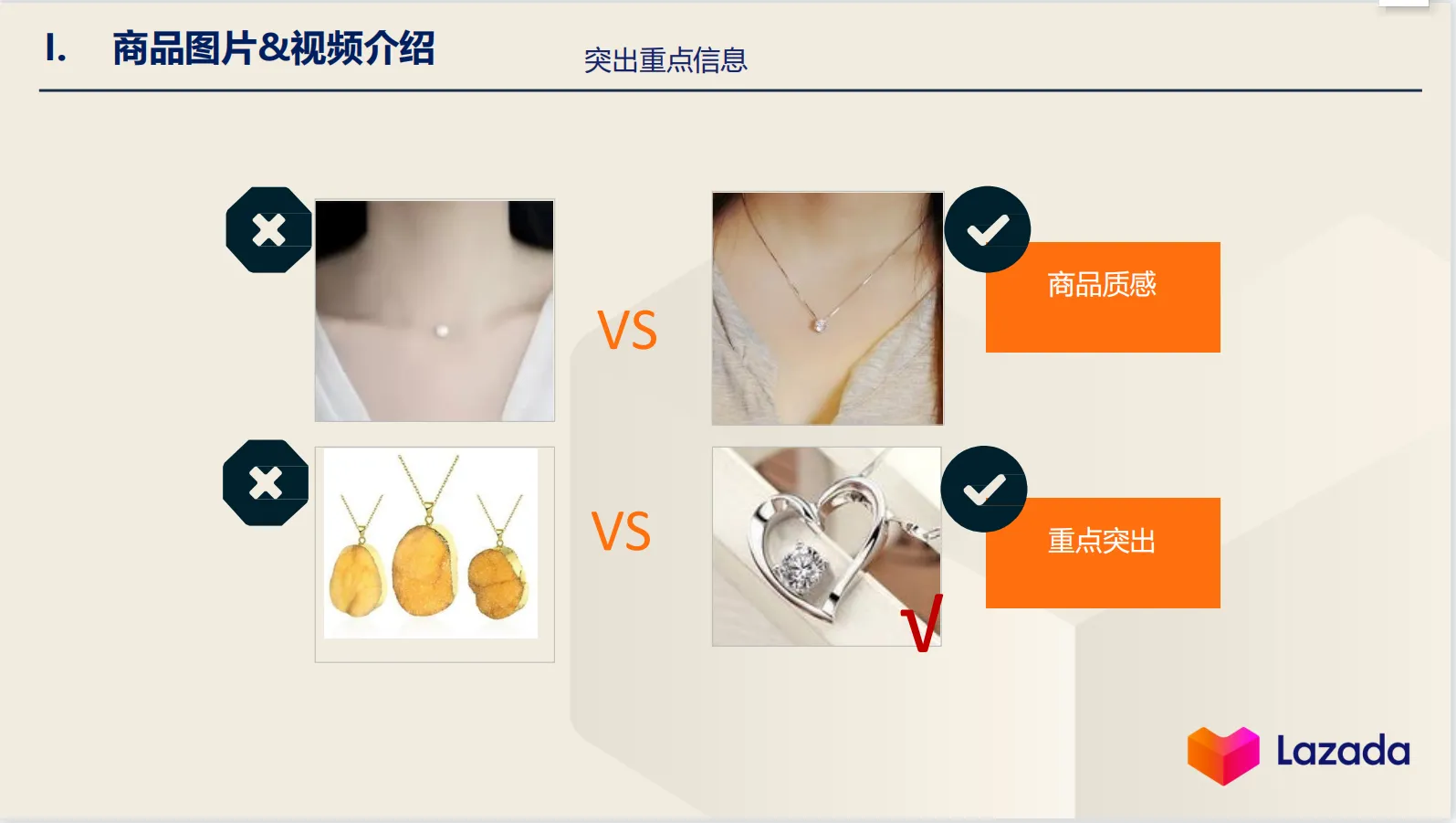 【Lazada知识大纲更新】商品图片质量