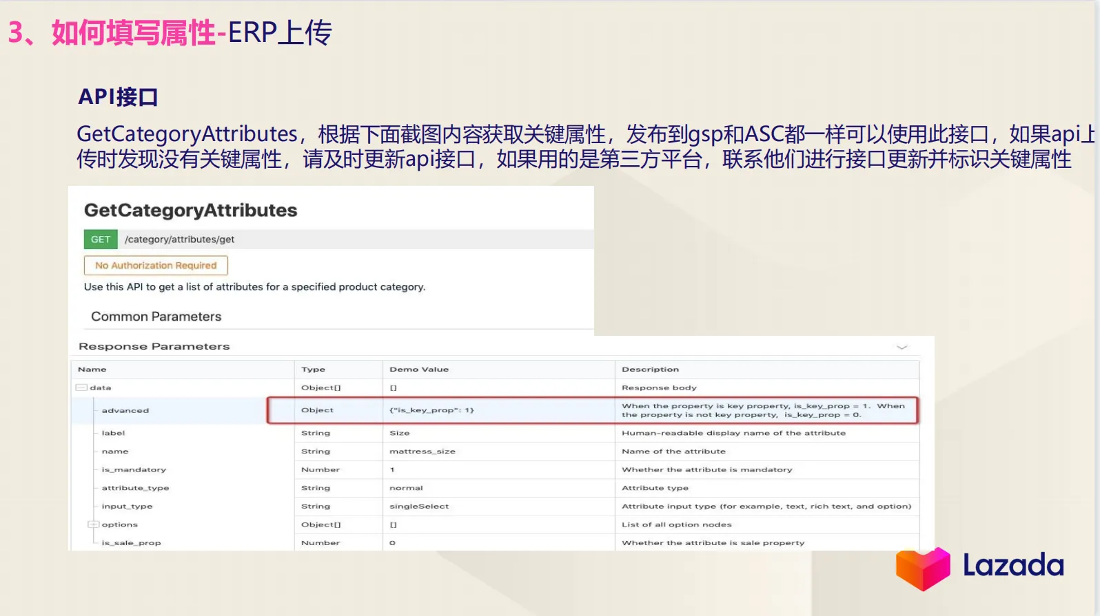【Lazada知识大纲更新】产品属性填充