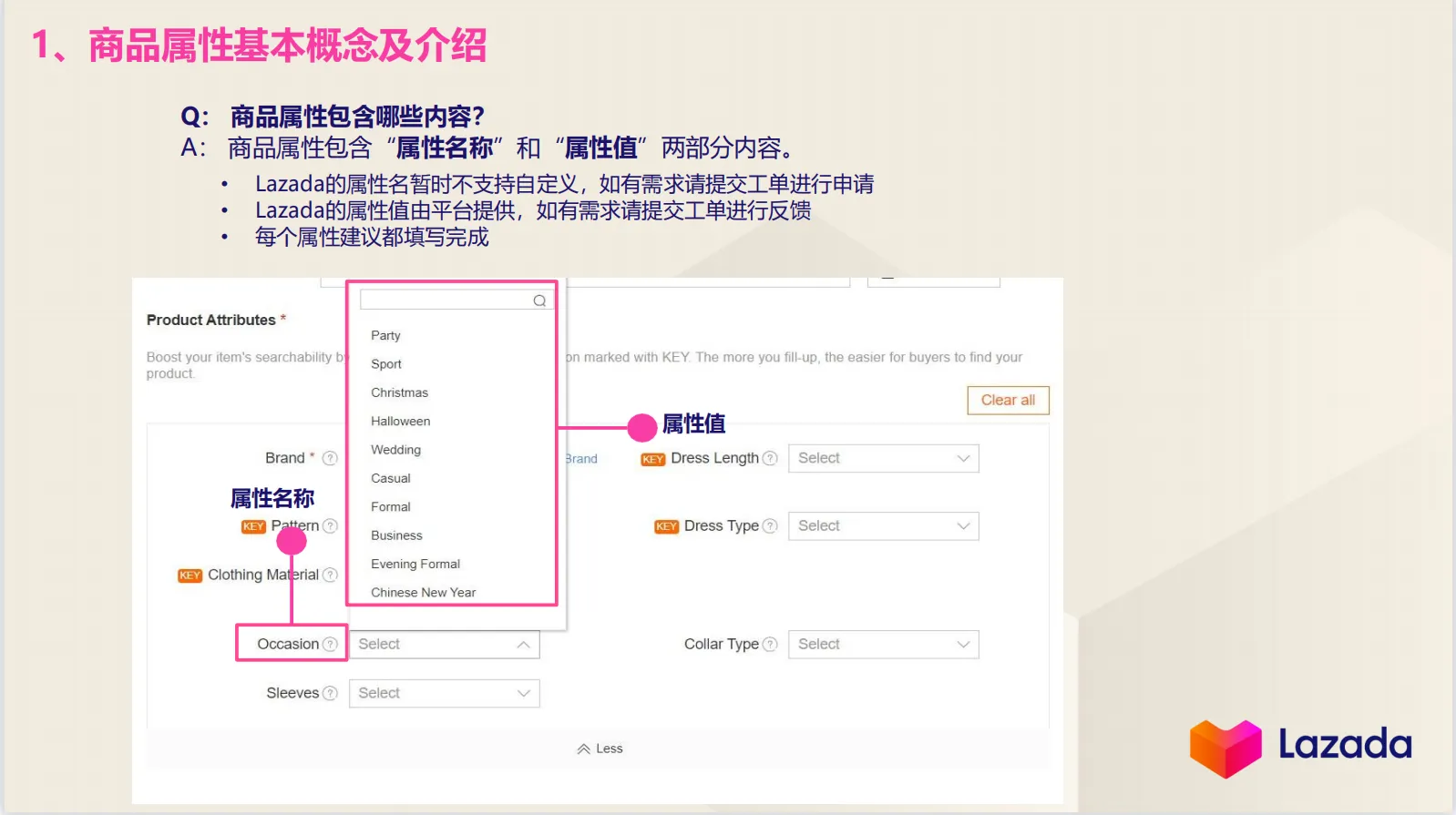 【Lazada知识大纲更新】产品属性填充