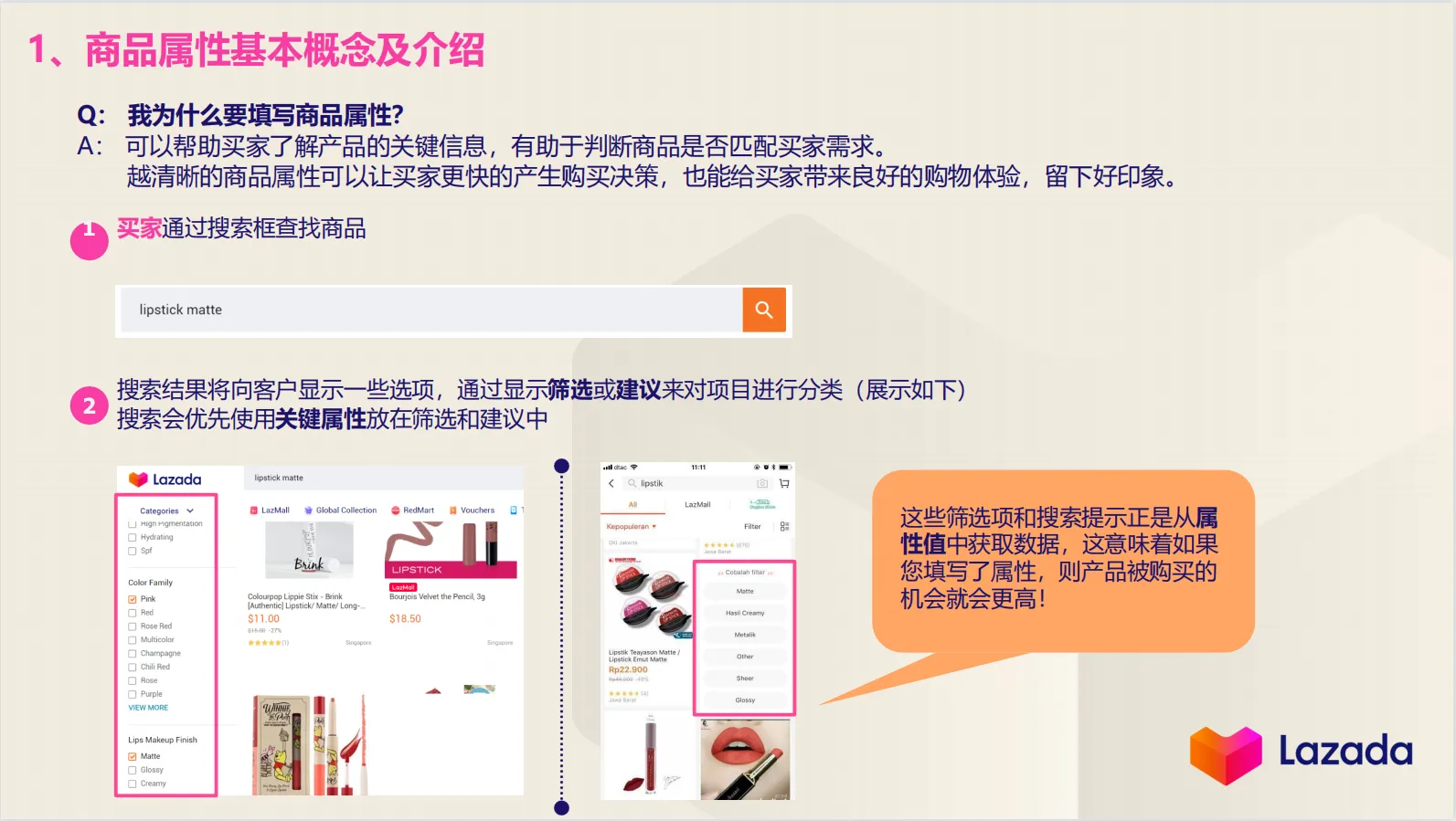 【Lazada知识大纲更新】产品属性填充