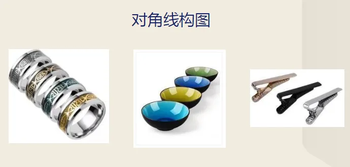 【lazada知识大纲更新】主图设计