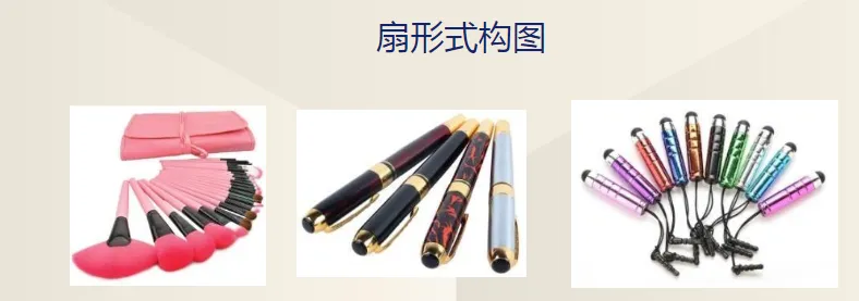 【lazada知识大纲更新】主图设计