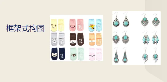 【lazada知识大纲更新】主图设计