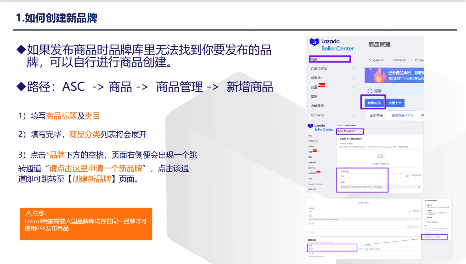 【Lazada知识大纲更新】品牌创建流程