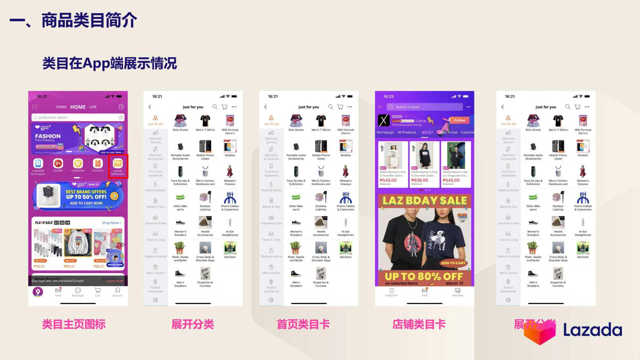 【Lazada知识大纲更新】如何选择正确类目上传