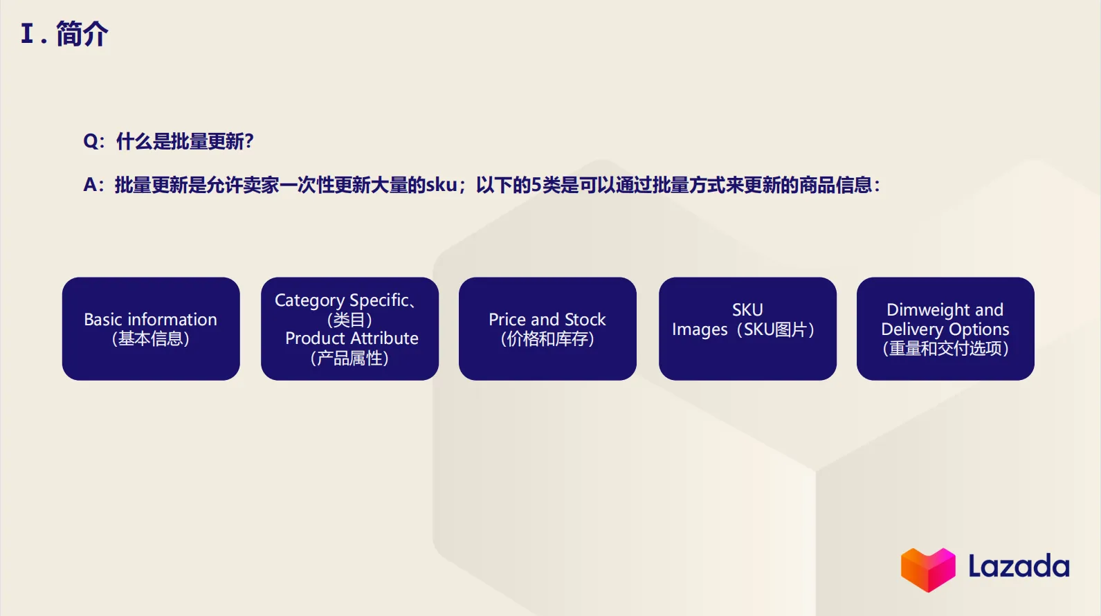 【Lazada知识大纲更新】Lazada如何批量更新产品/价格/库存