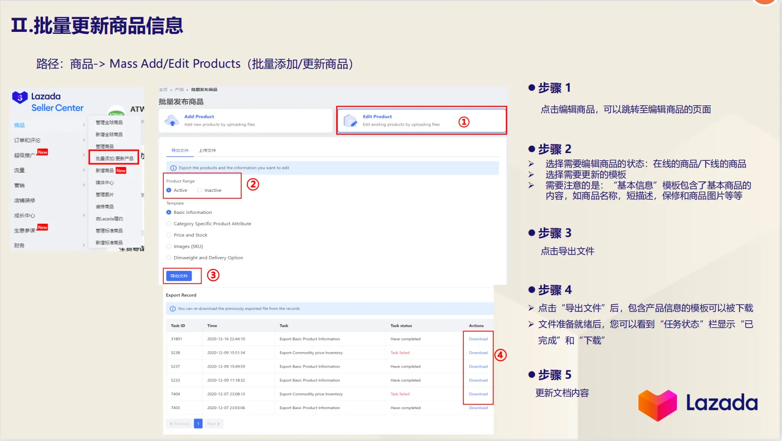 【Lazada知识大纲更新】Lazada如何批量更新产品/价格/库存