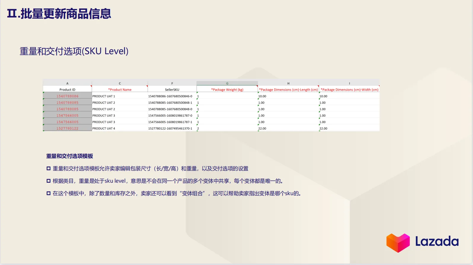 【Lazada知识大纲更新】Lazada如何批量更新产品/价格/库存