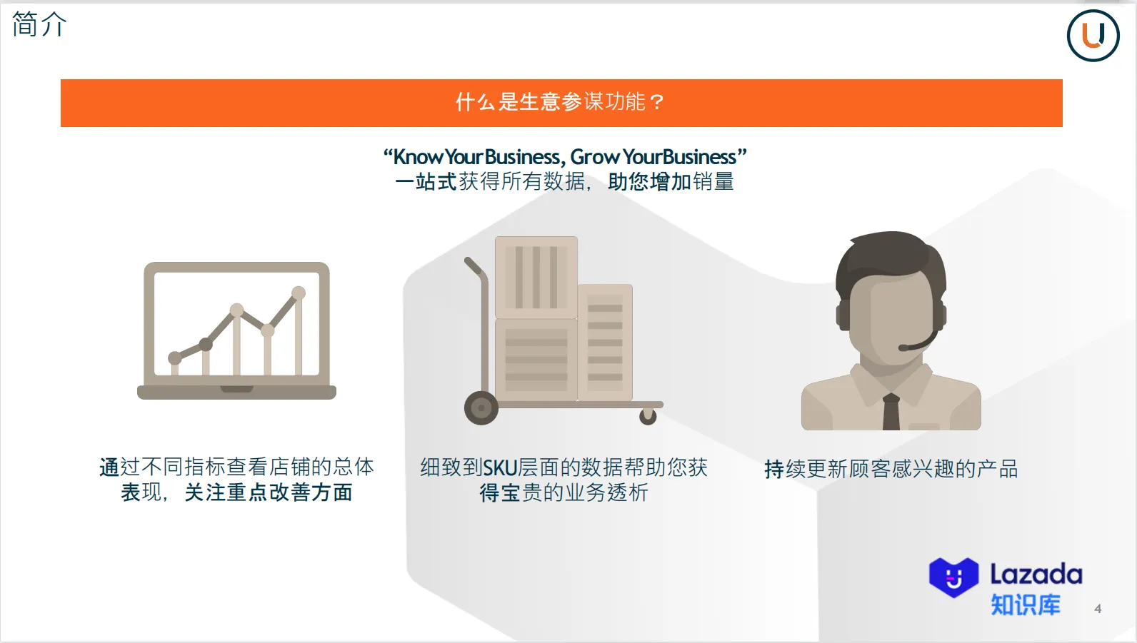 【Lazada知识大纲更新】生意参谋