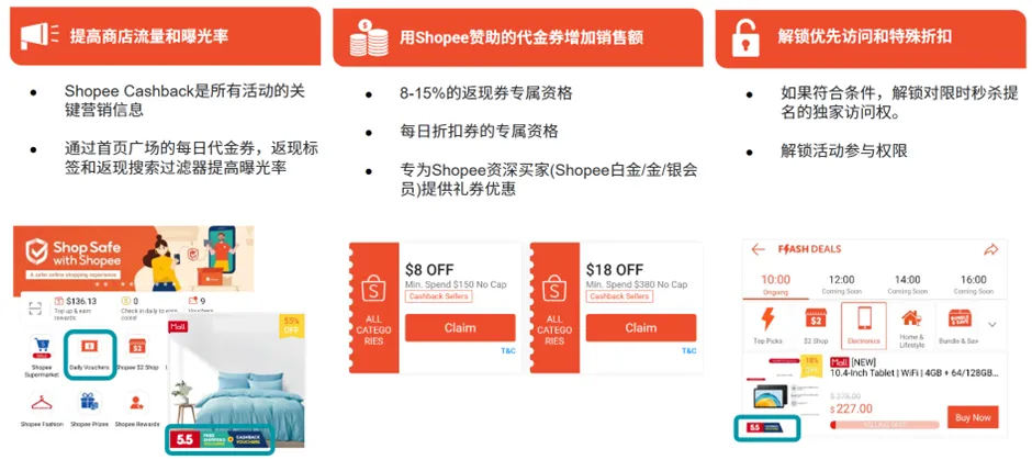 【3PF】马来西亚直送新加坡（MY-SG直邮项目）