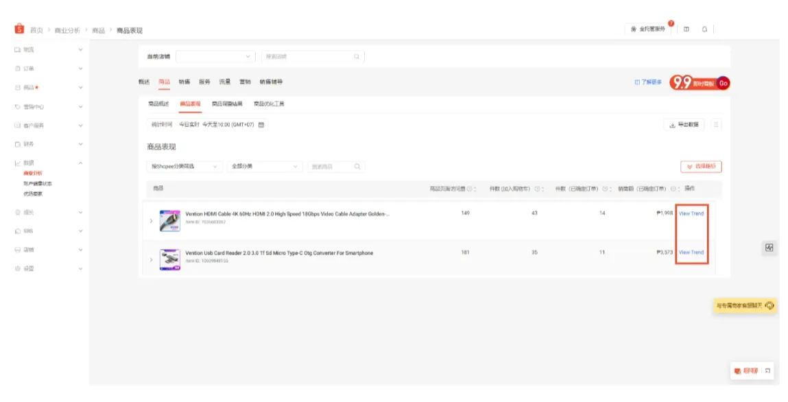 【Shopee知识大纲更新】分析商品销售表现