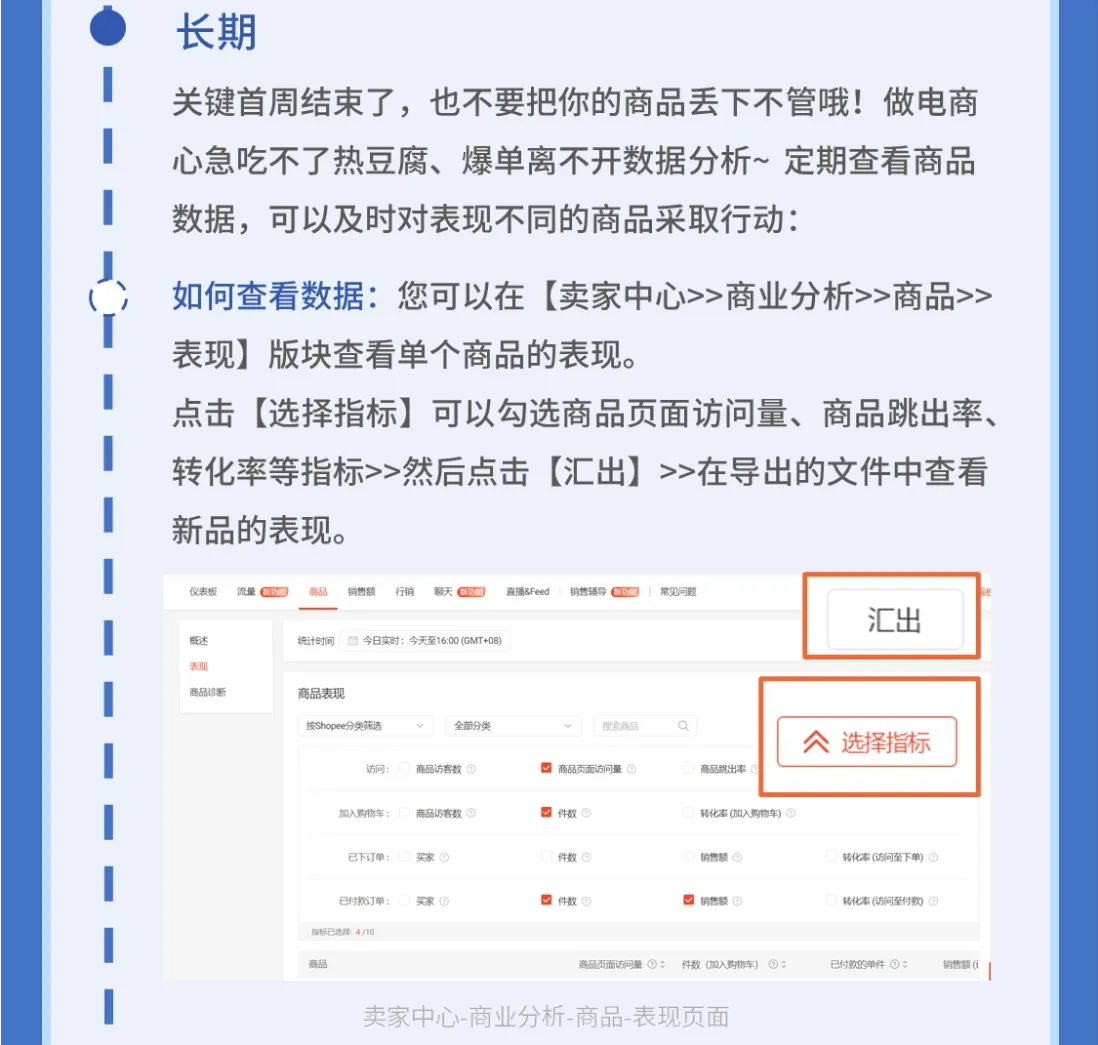 【Shopee知识大纲更新】商品上新内容