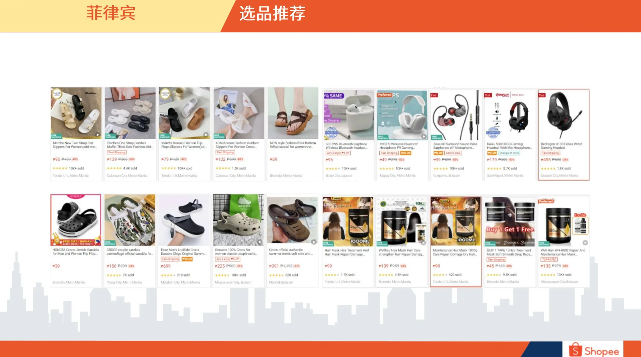 菲律宾市场概览