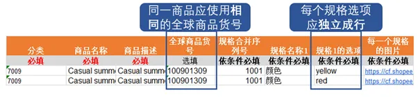 【Shopee知识大纲更新】批量上传