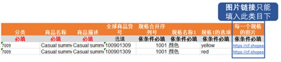 【Shopee知识大纲更新】批量上传