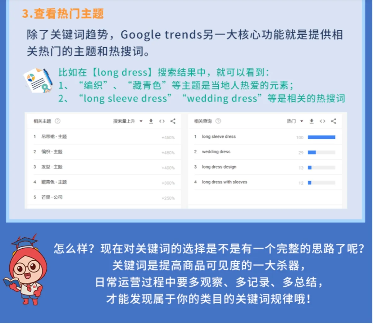 【Shopee知识大纲更新】产品标题优化