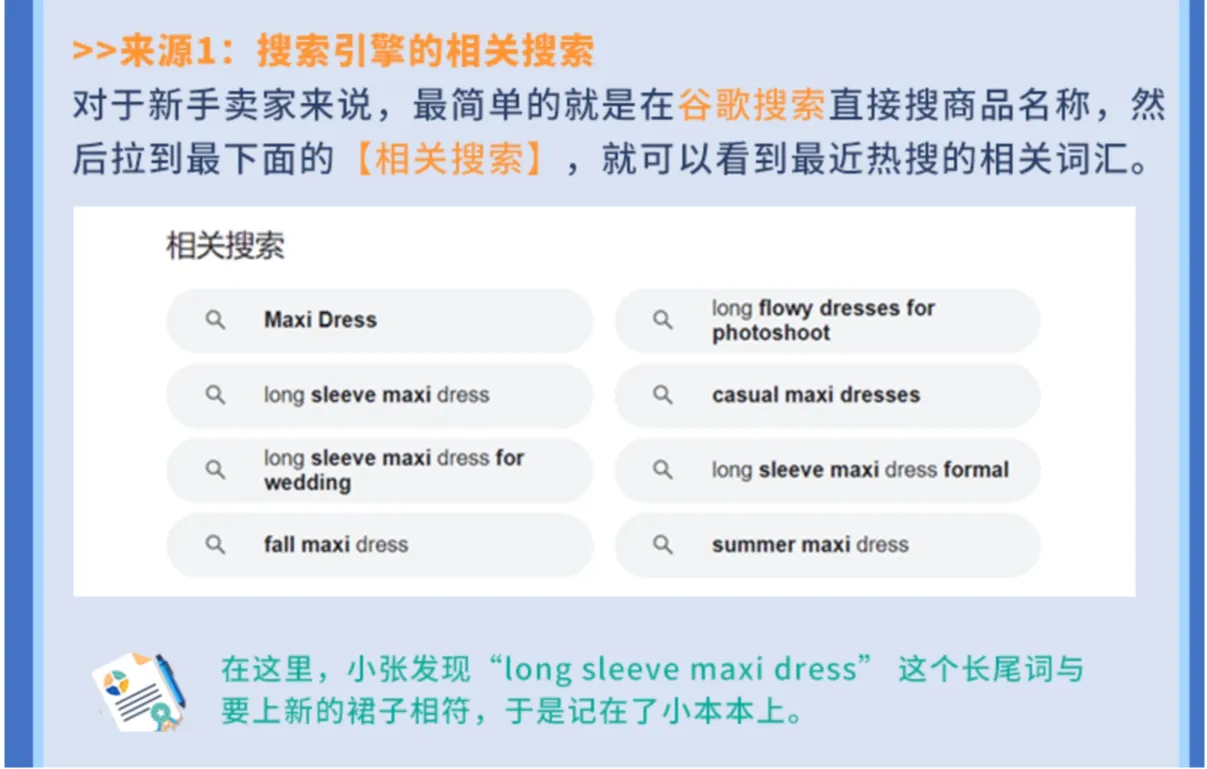 【Shopee知识大纲更新】产品标题优化